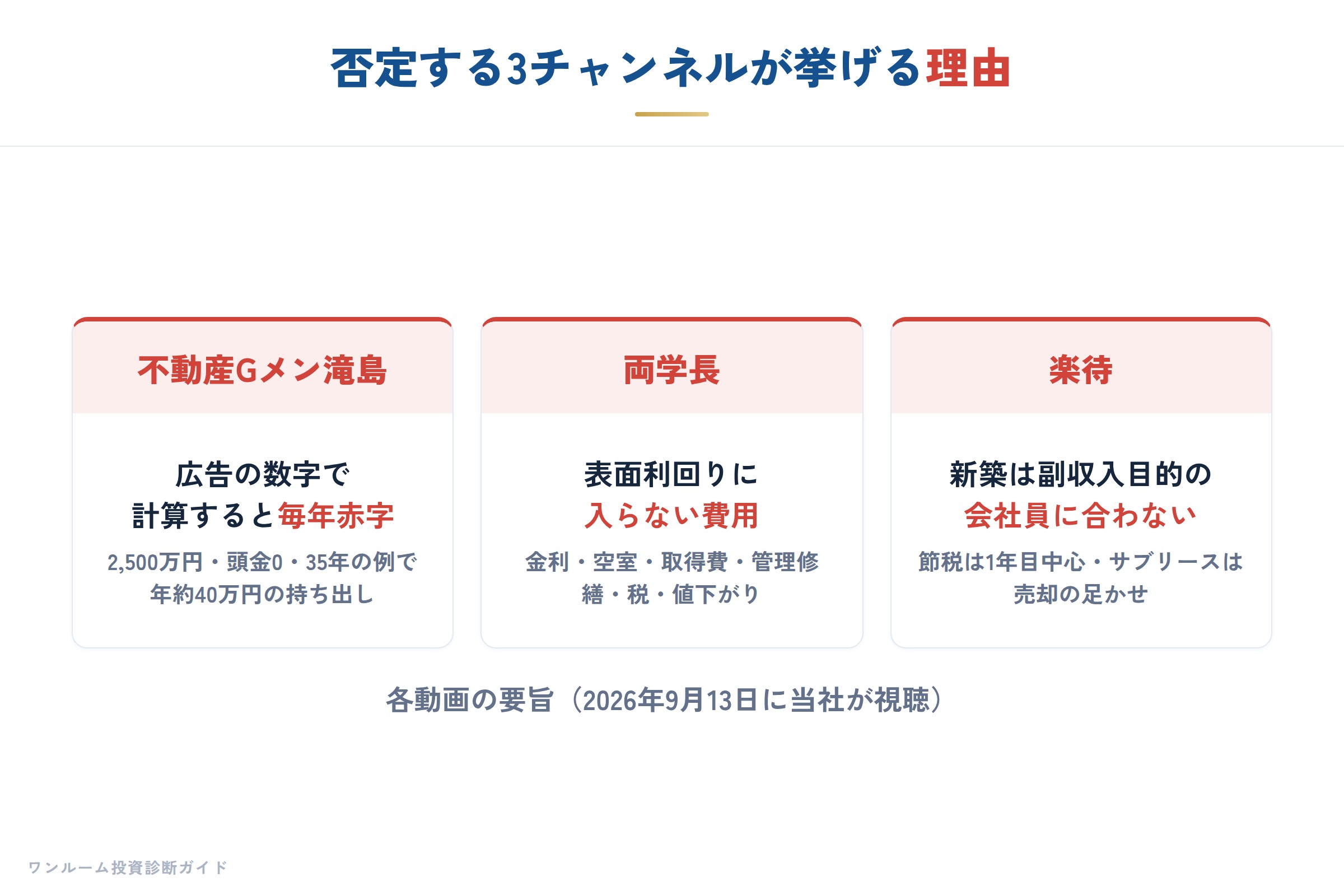 否定する3チャンネルが挙げる理由