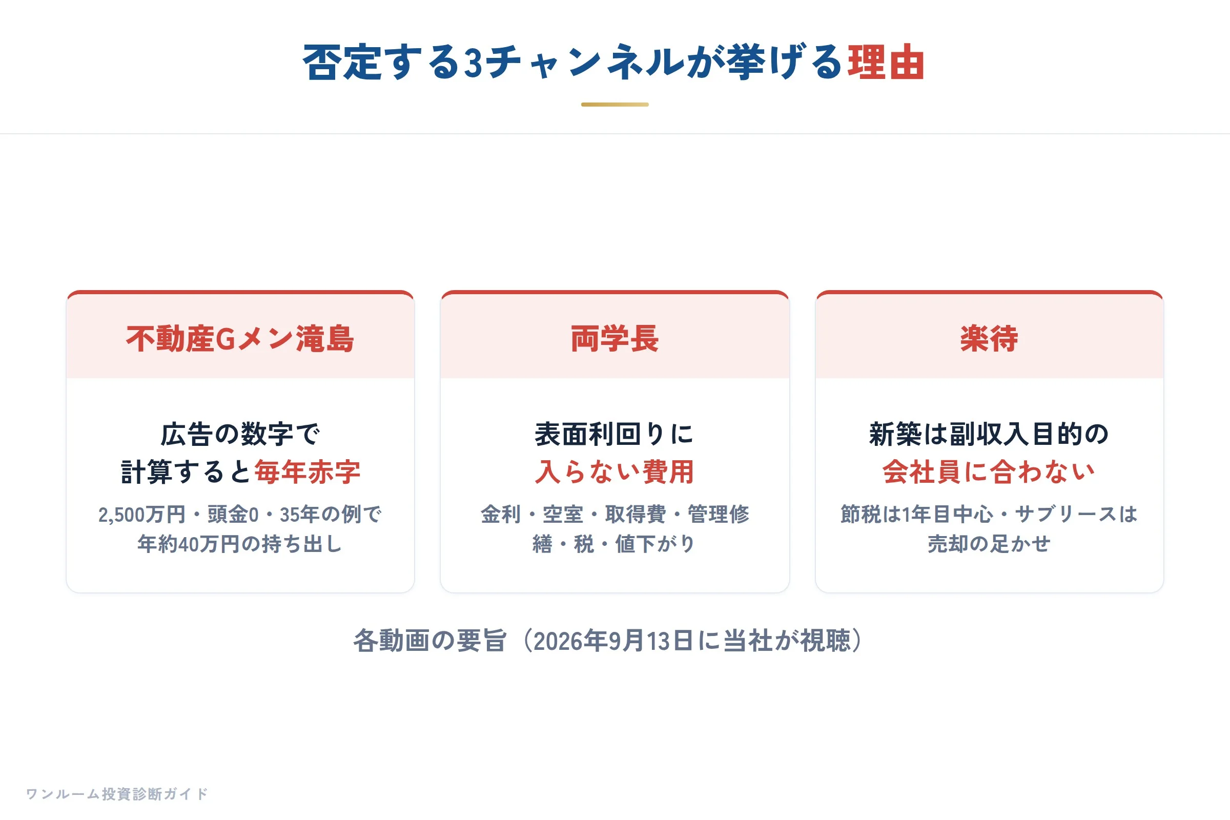 否定する3チャンネルが挙げる理由