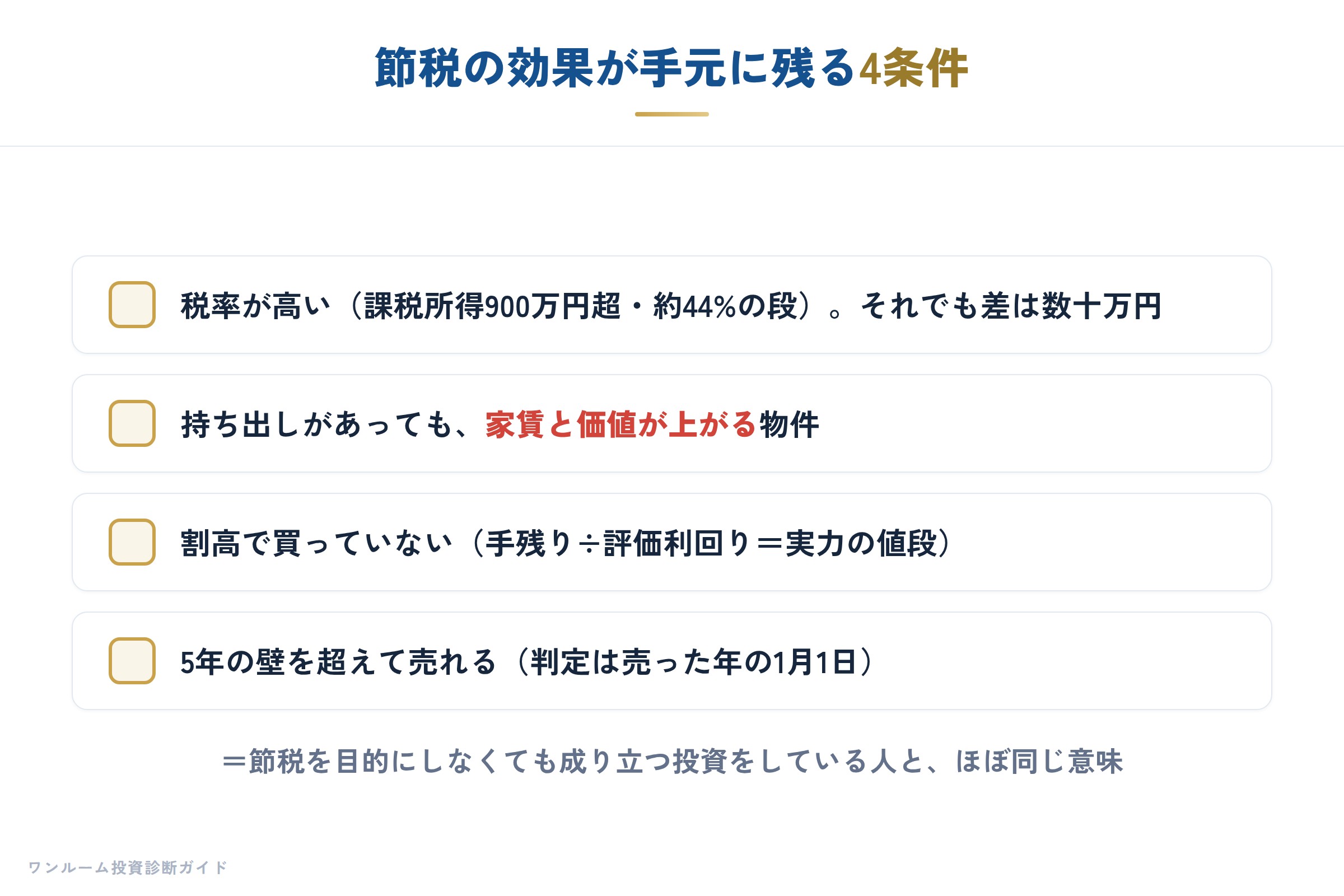 節税の効果が残る4条件