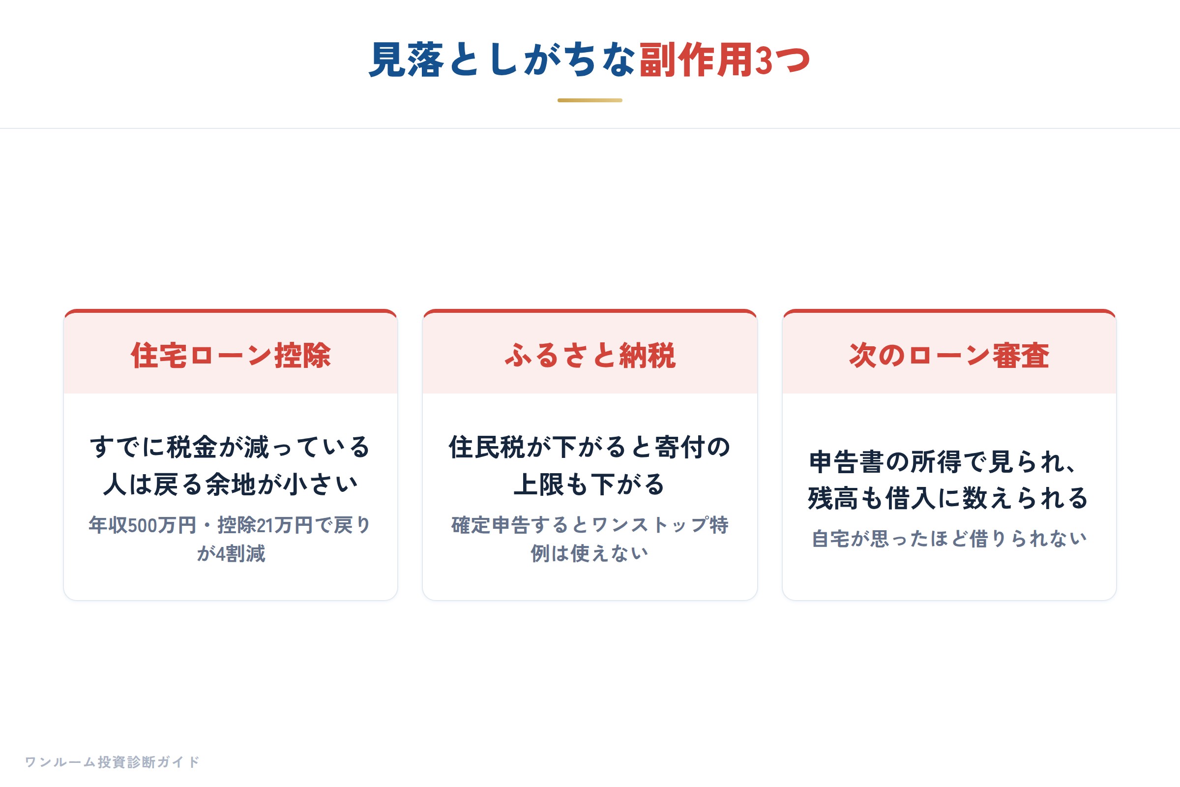 節税の副作用3つ