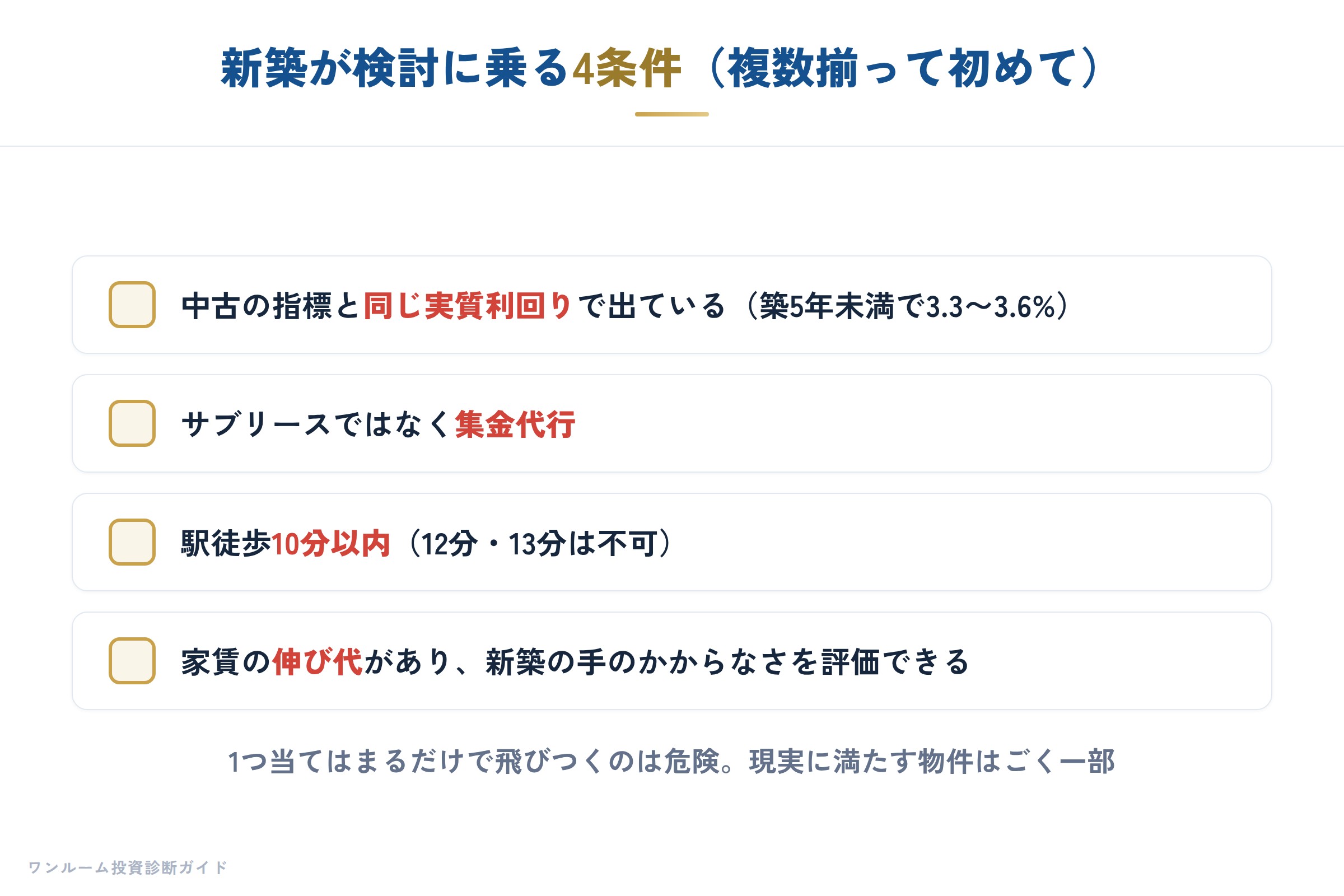新築が検討のテーブルに乗る4条件