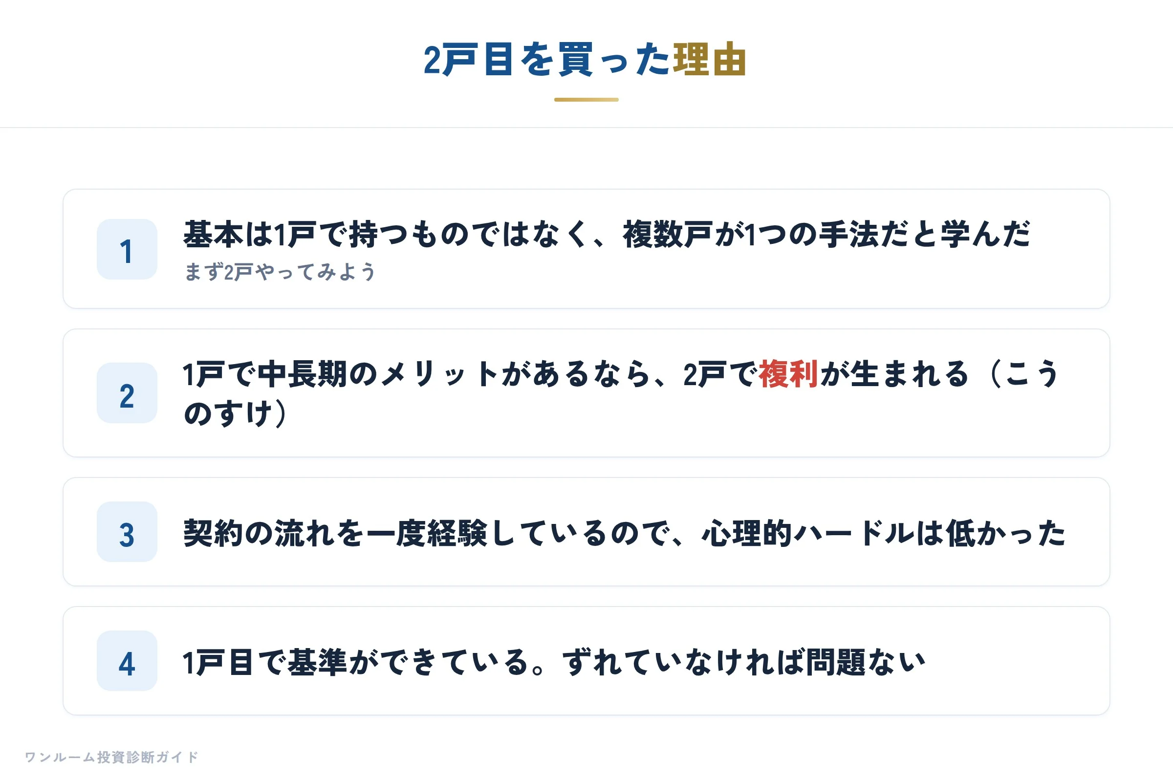 2戸目を買った理由