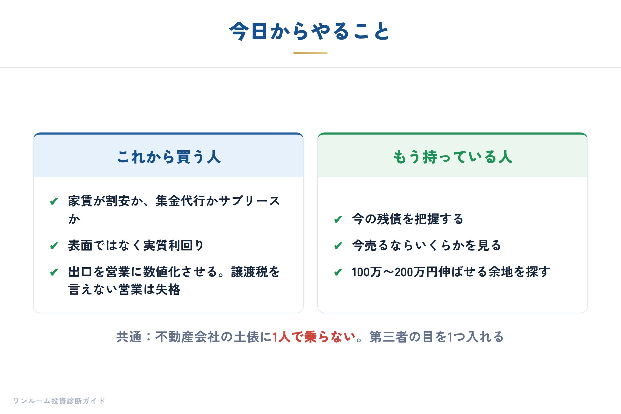 買う人と持っている人、それぞれの一歩