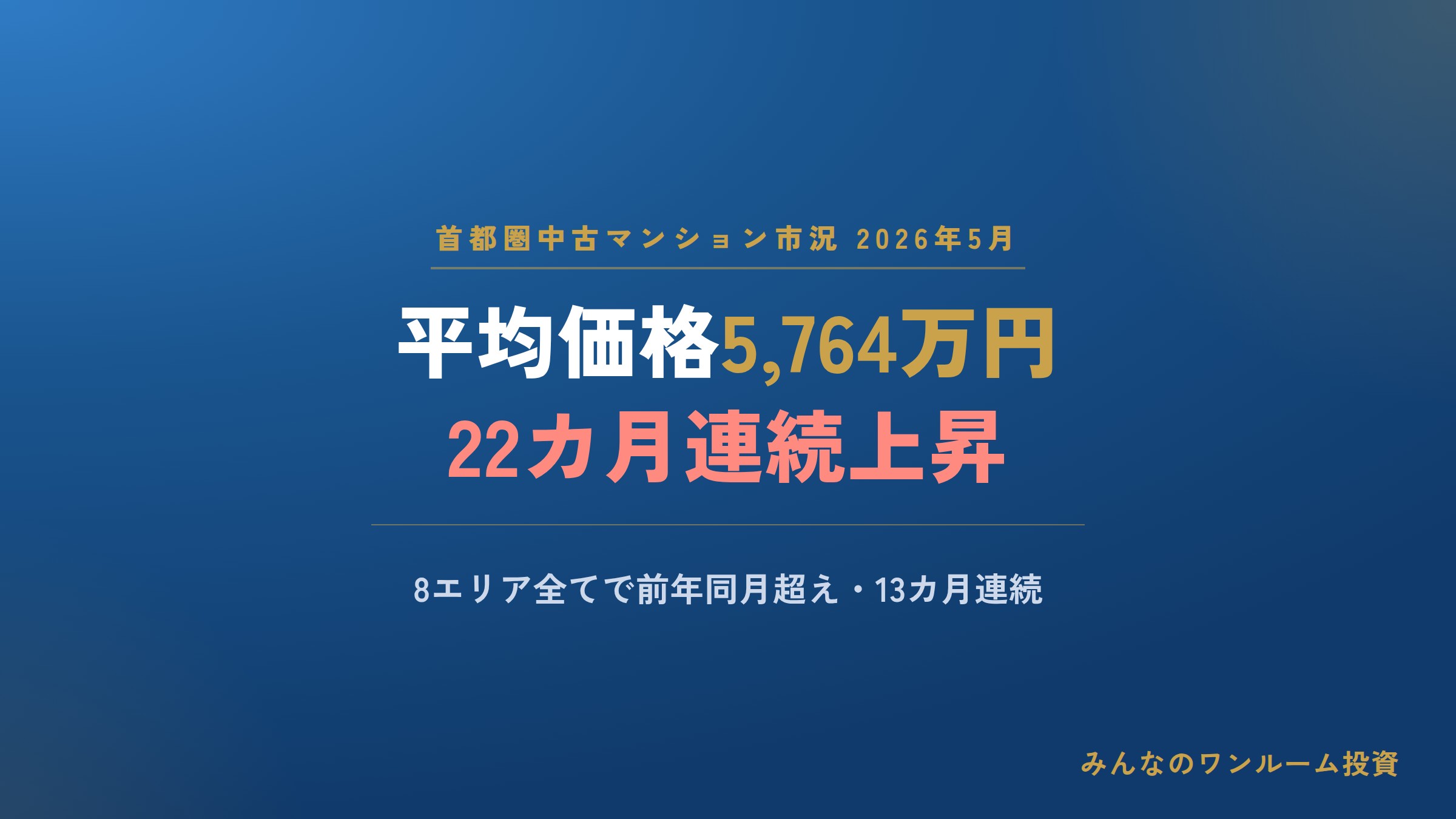 首都圏の中古マンション平均価格が5,764万円に、22カ月連続上昇