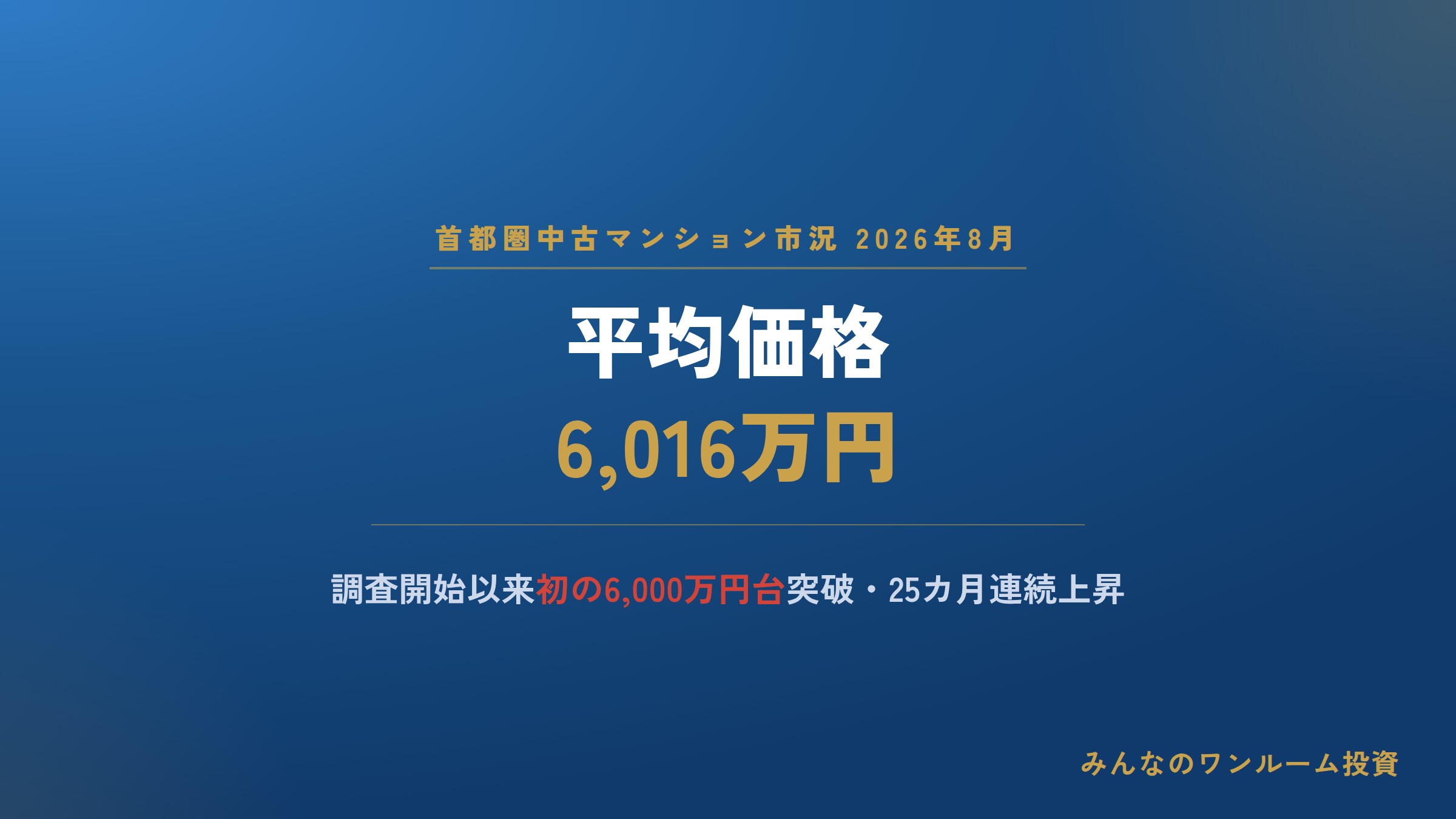 首都圏中古マンション価格、初の6,000万円台に到達