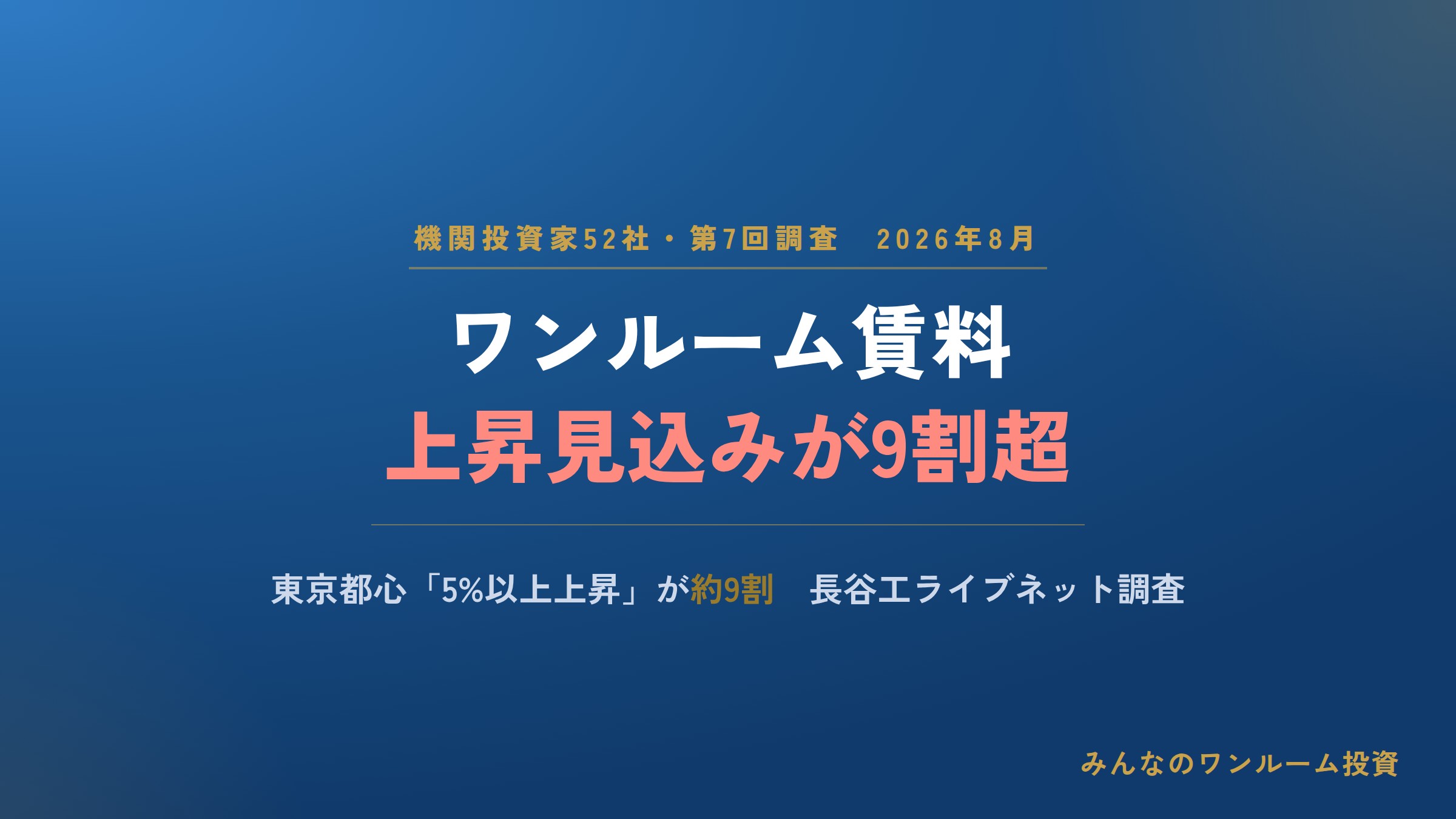 プロ52社の不動産投資調査、ワンルーム賃料の上昇見込みが9割超　東京都心は「5%以上上昇」が約9割