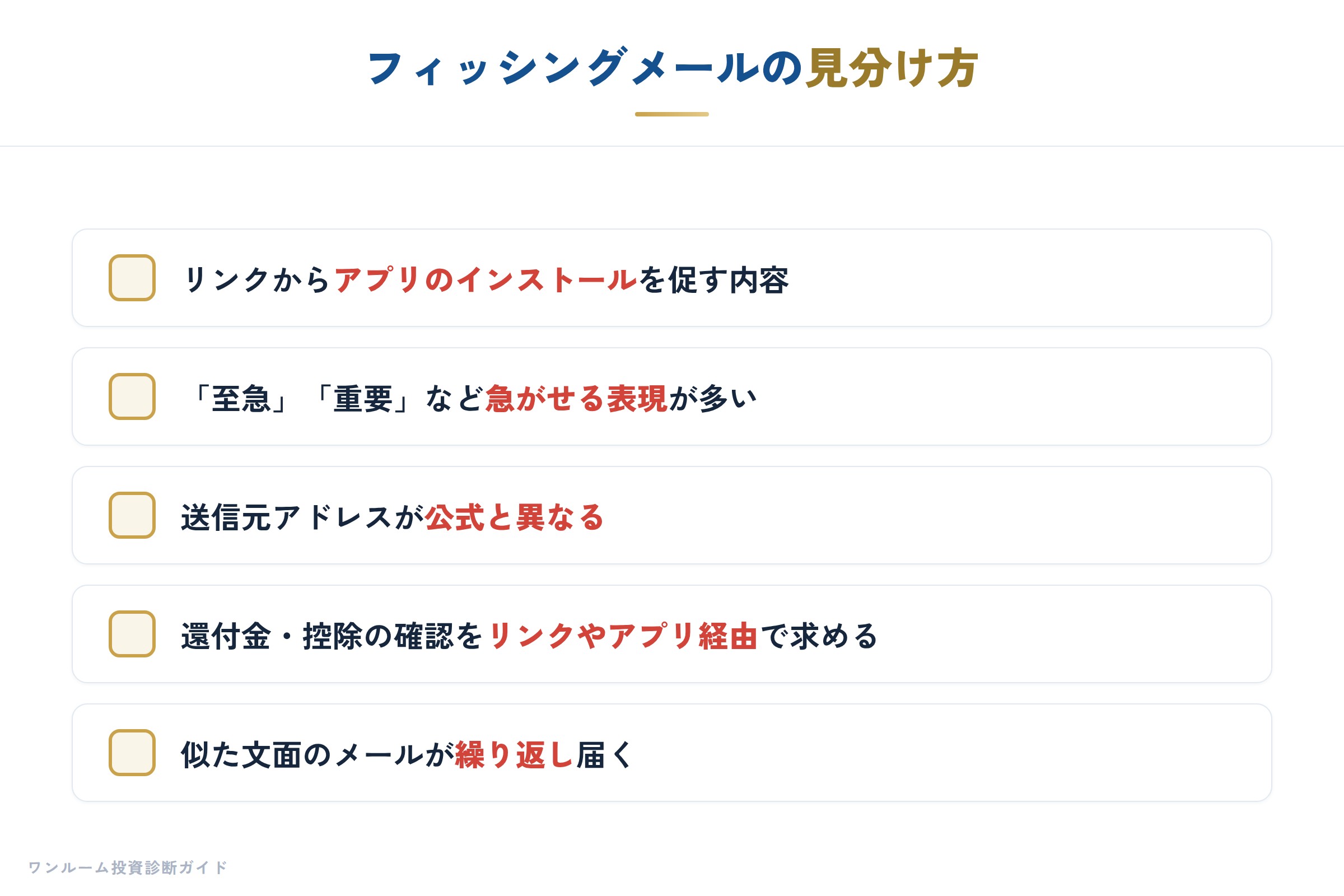 詐欺メール・SMSの見分け方チェック