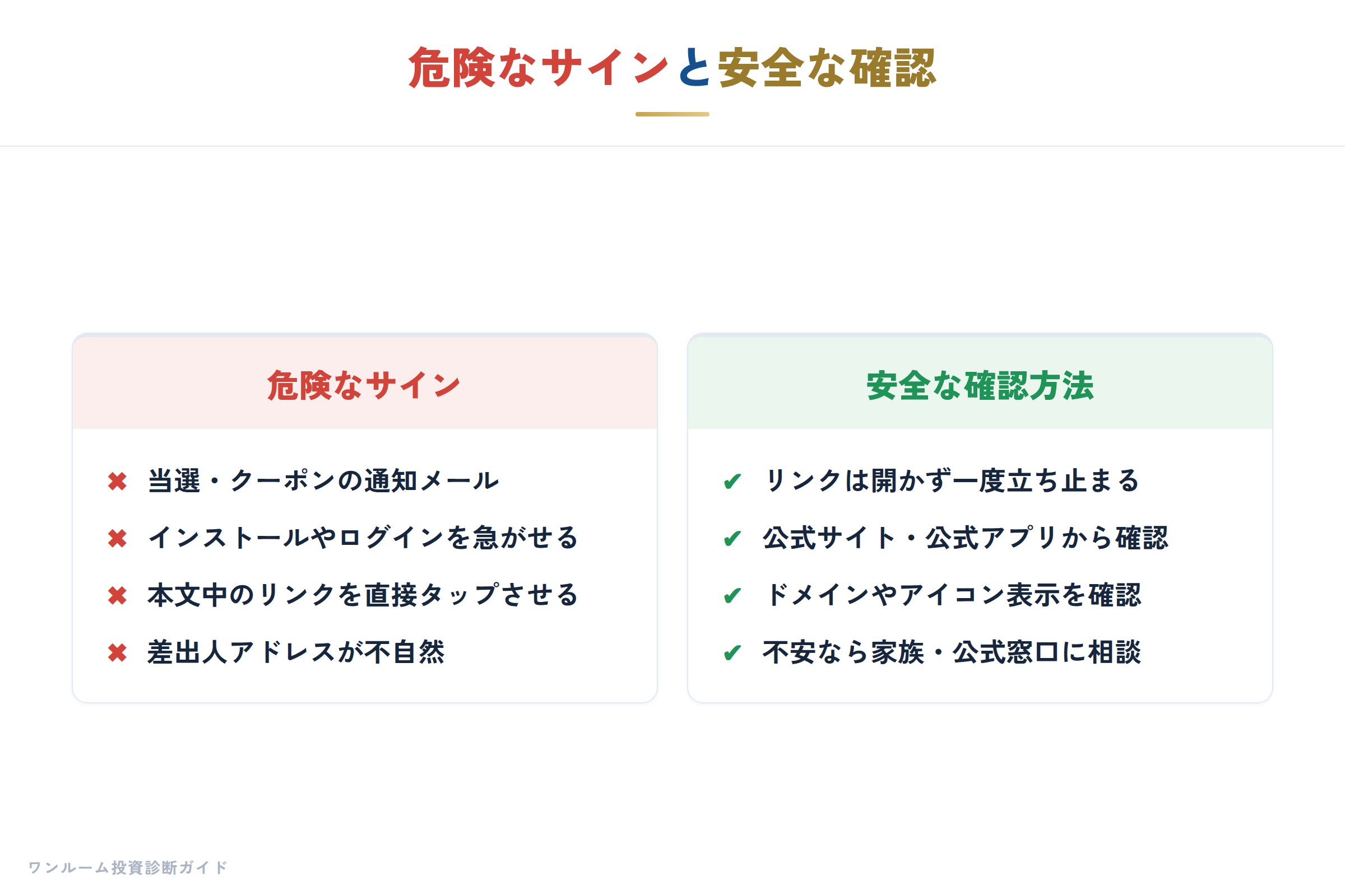 危険なサインと安全な確認