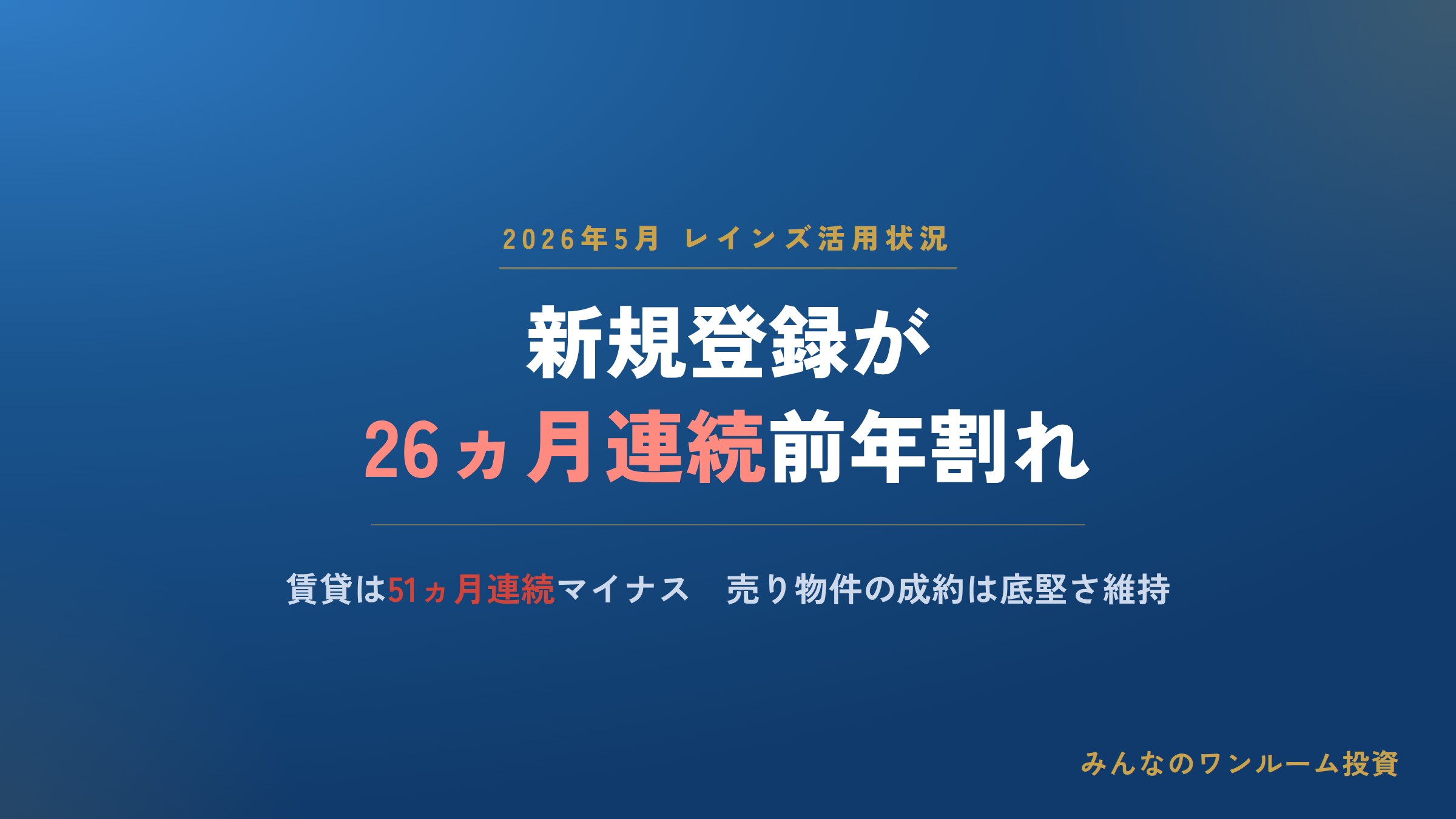 2026年5月レインズ、新規登録が26ヵ月連続で前年割れ