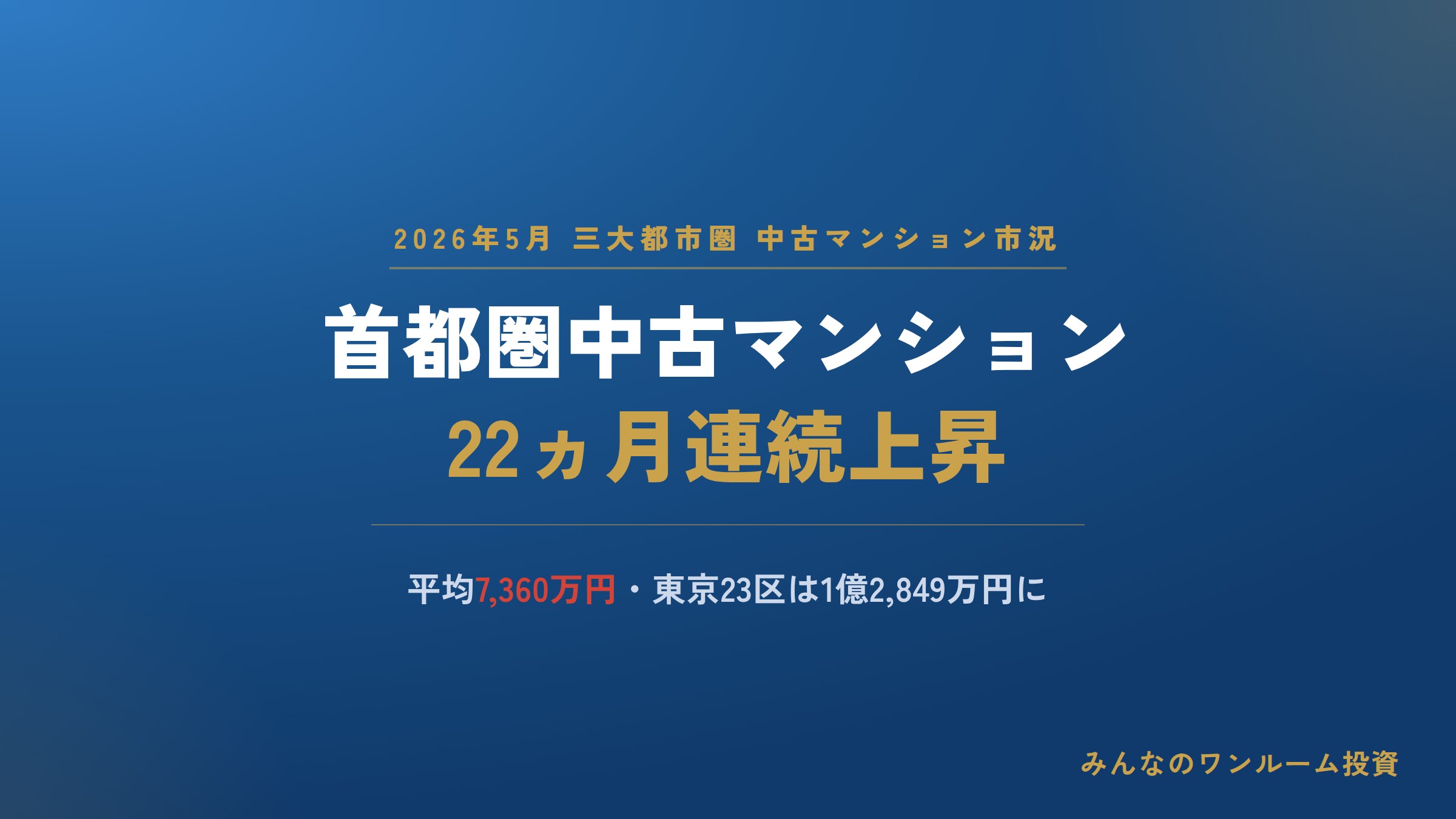 首都圏中古マンション価格が22ヵ月連続上昇、平均7,360万円に