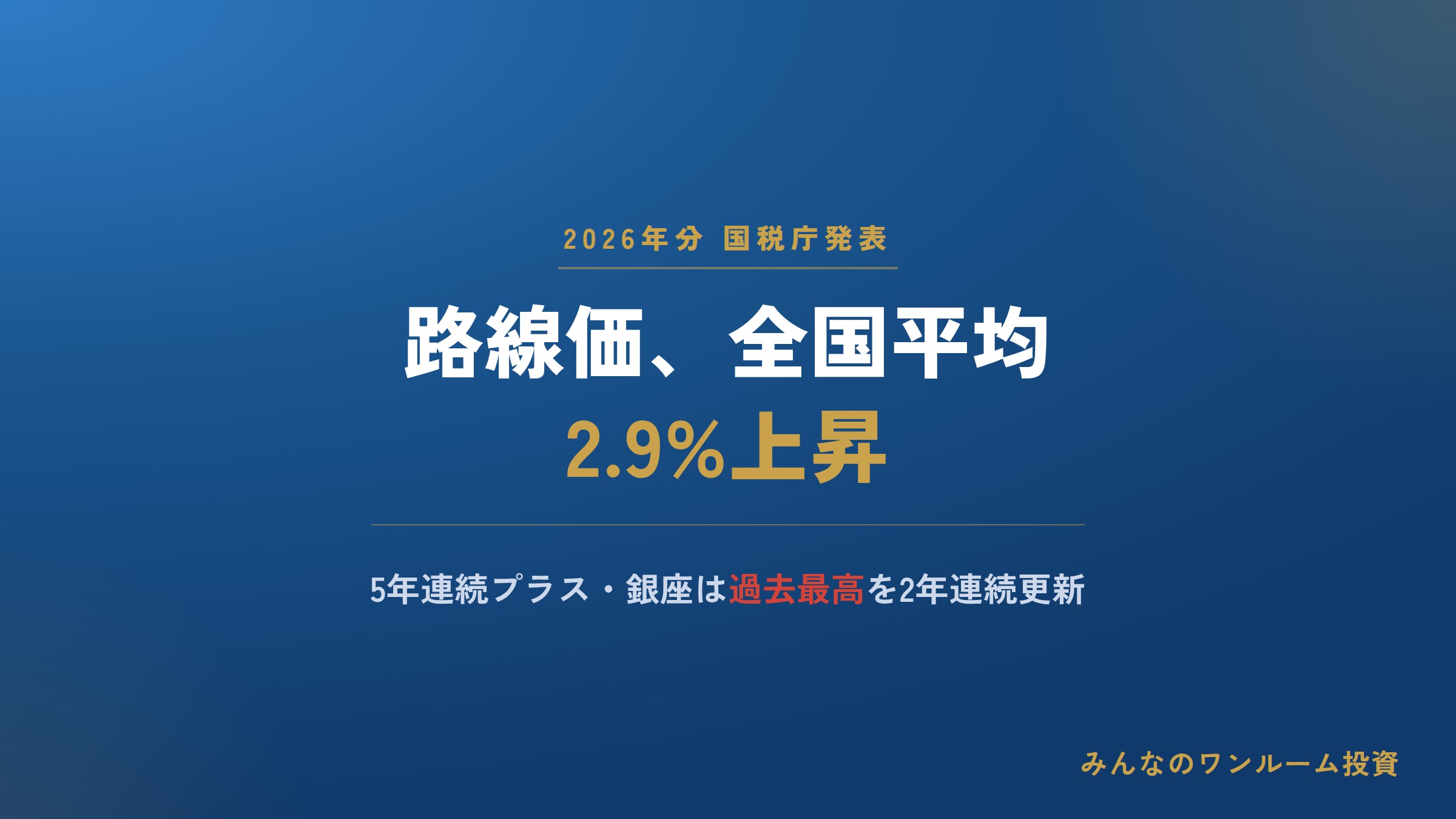 2026年路線価、全国平均2.9%上昇で5年連続プラス