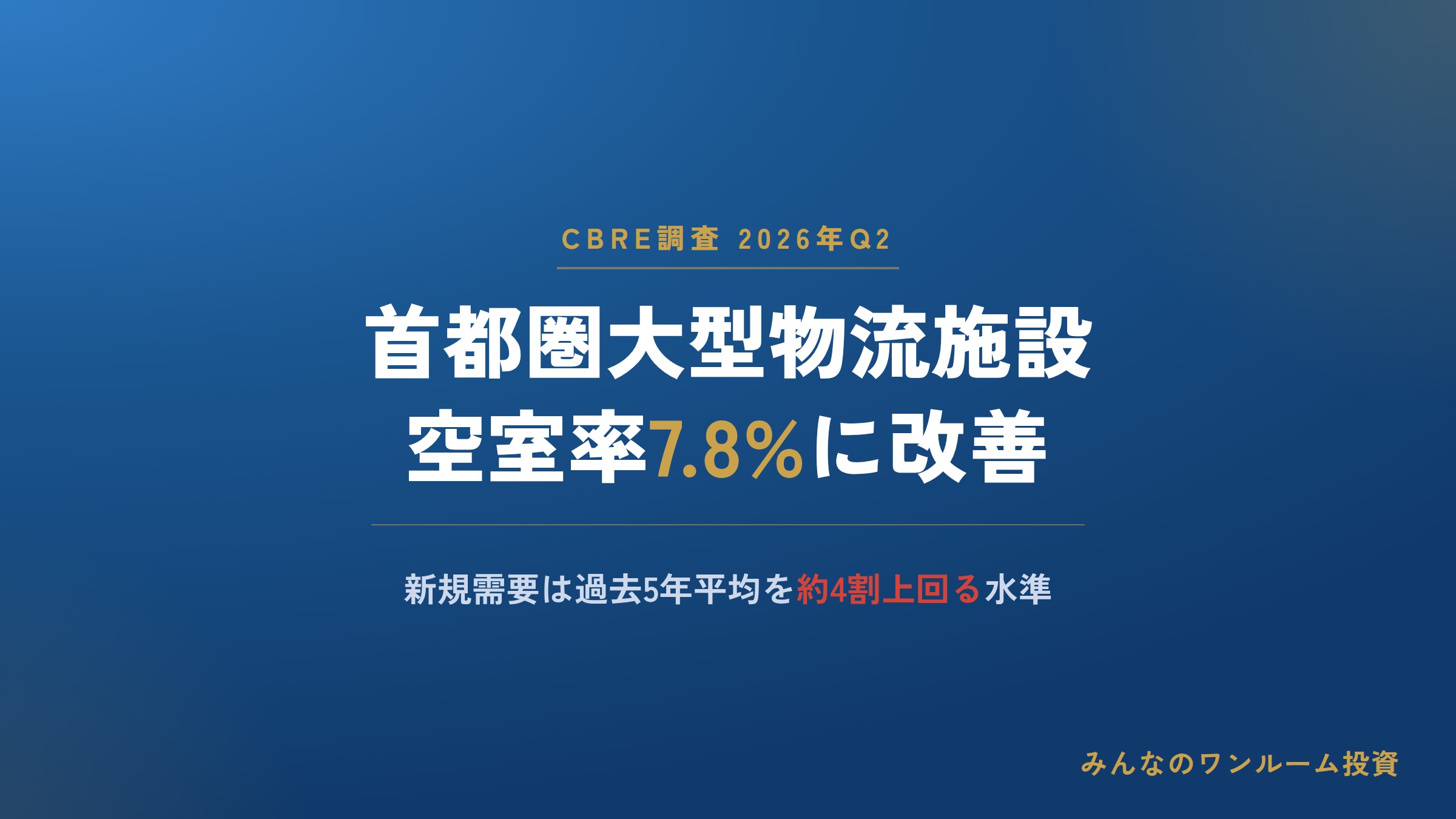 首都圏の大型物流施設空室率が7.8%に改善、需要は過去5年平均を大幅超過