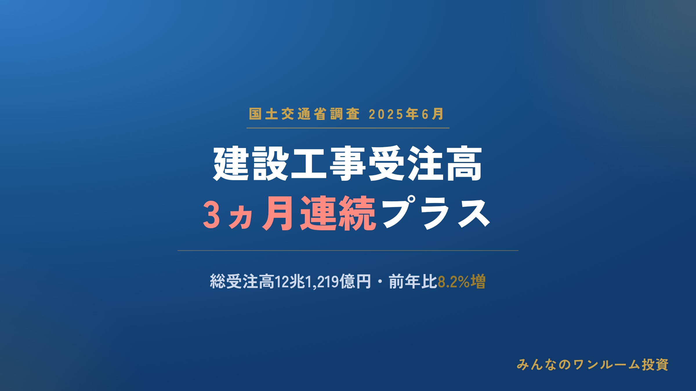 2025年6月の建設工事受注高、前年比8.2%増の12兆1,219億円