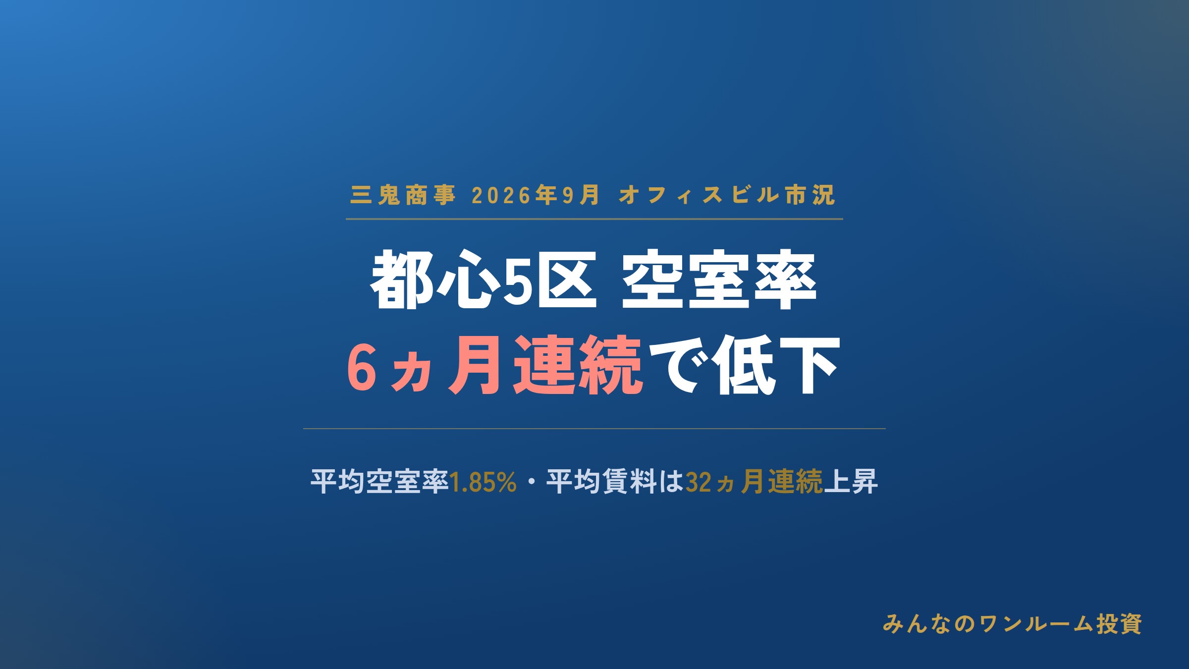 都心5区オフィス空室率、6ヵ月連続で低下