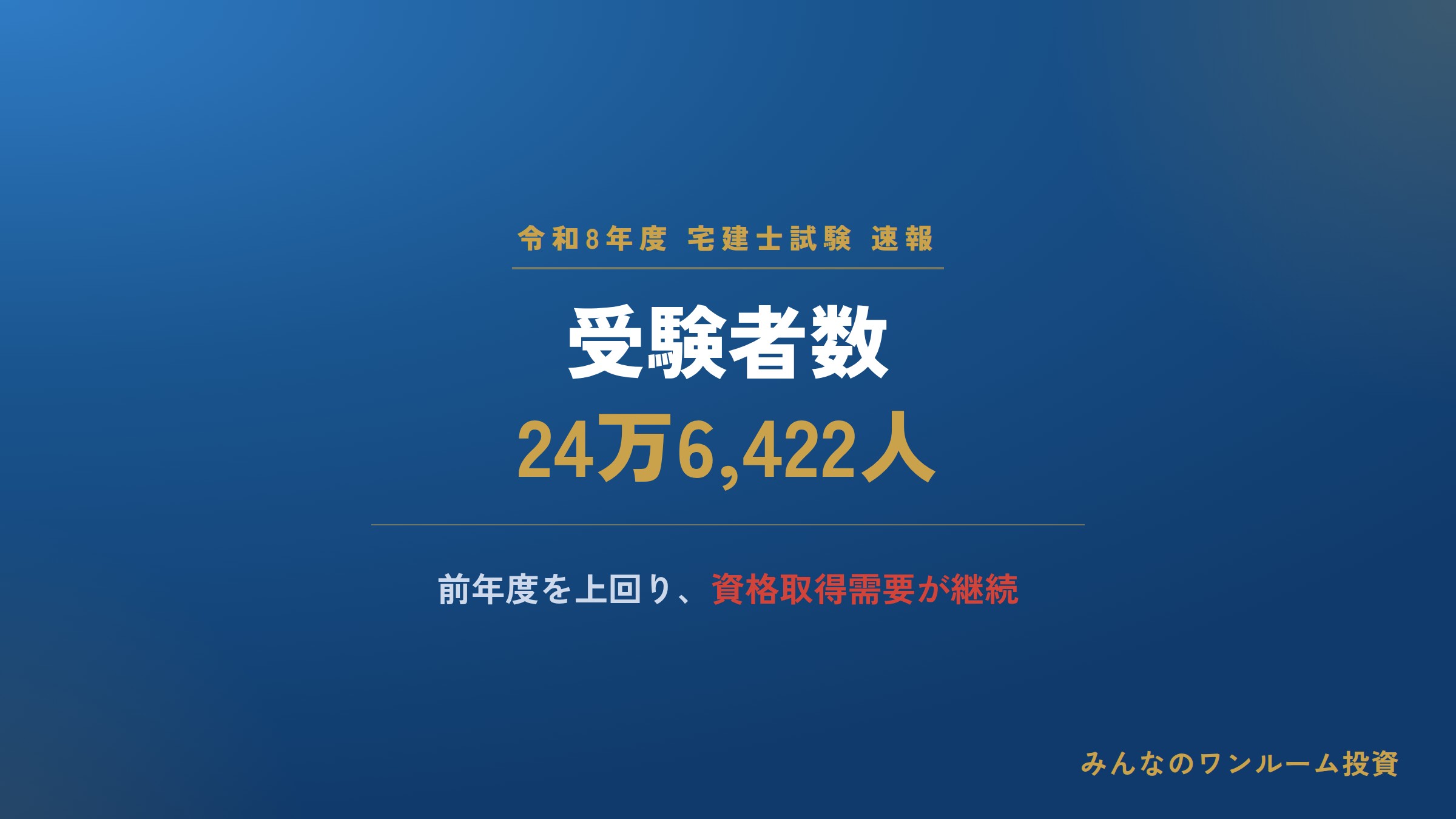令和8年度宅建士試験、受験者数が前年超えの24万人台に