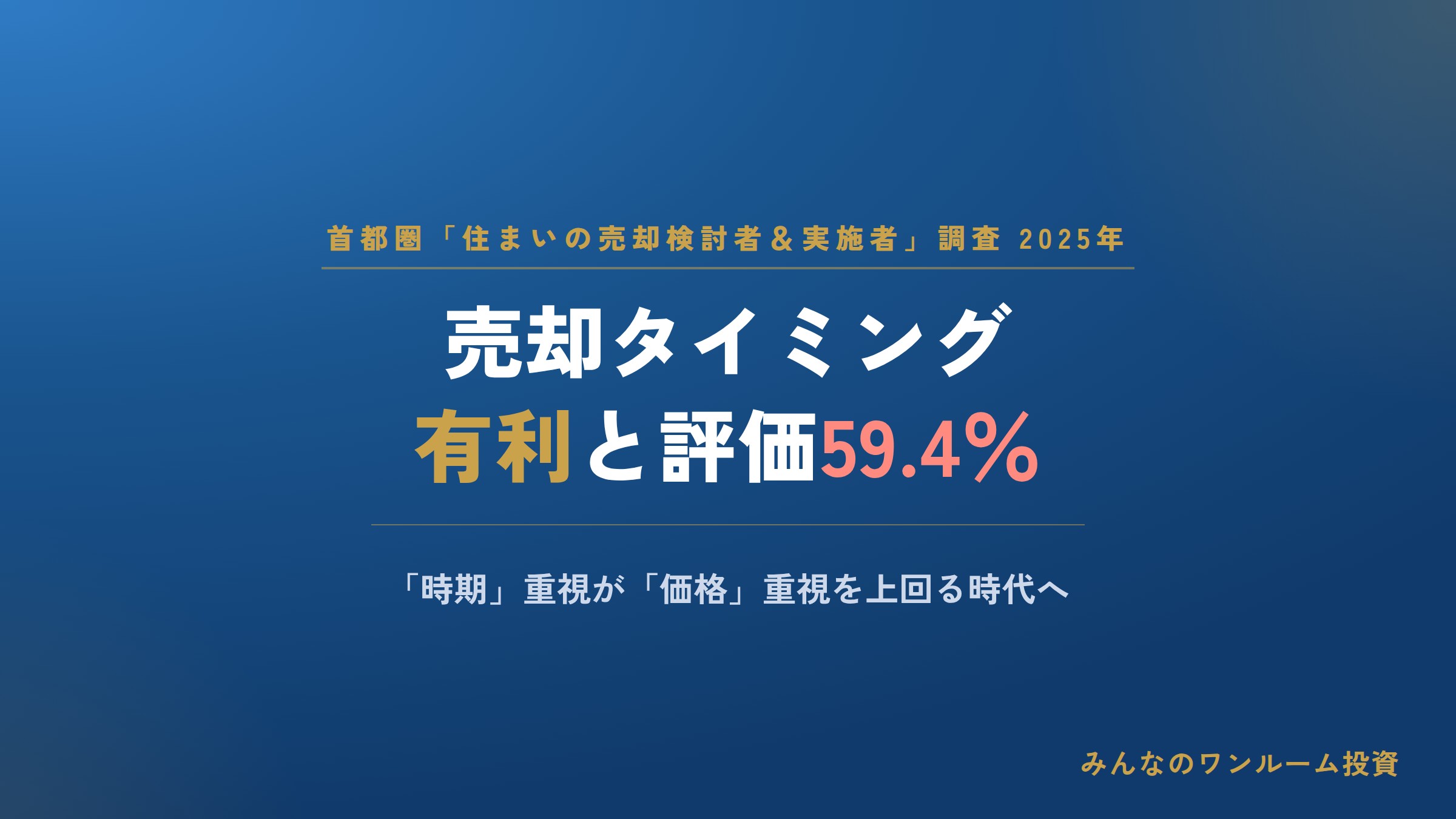 不動産の売却検討タイミングとして59.4％が有利と評価、売れるときに売る…
