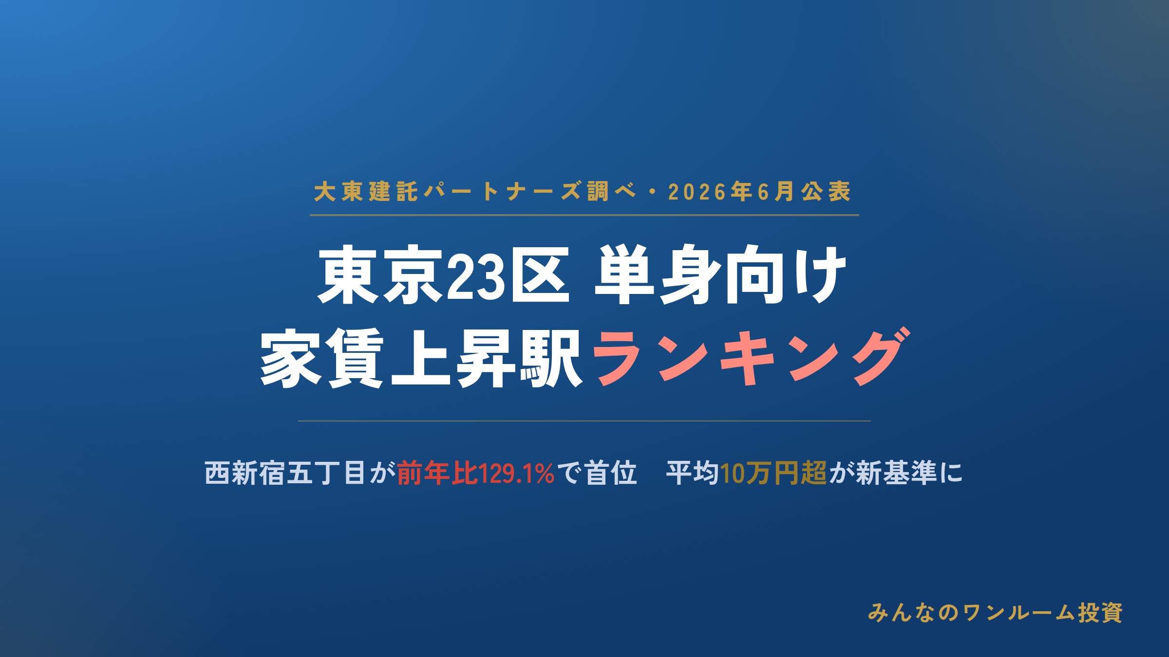 東京23区・単身向け「家賃上昇駅」ランキング　西新宿五丁目が上昇率1位、平均10万円超が新基準に