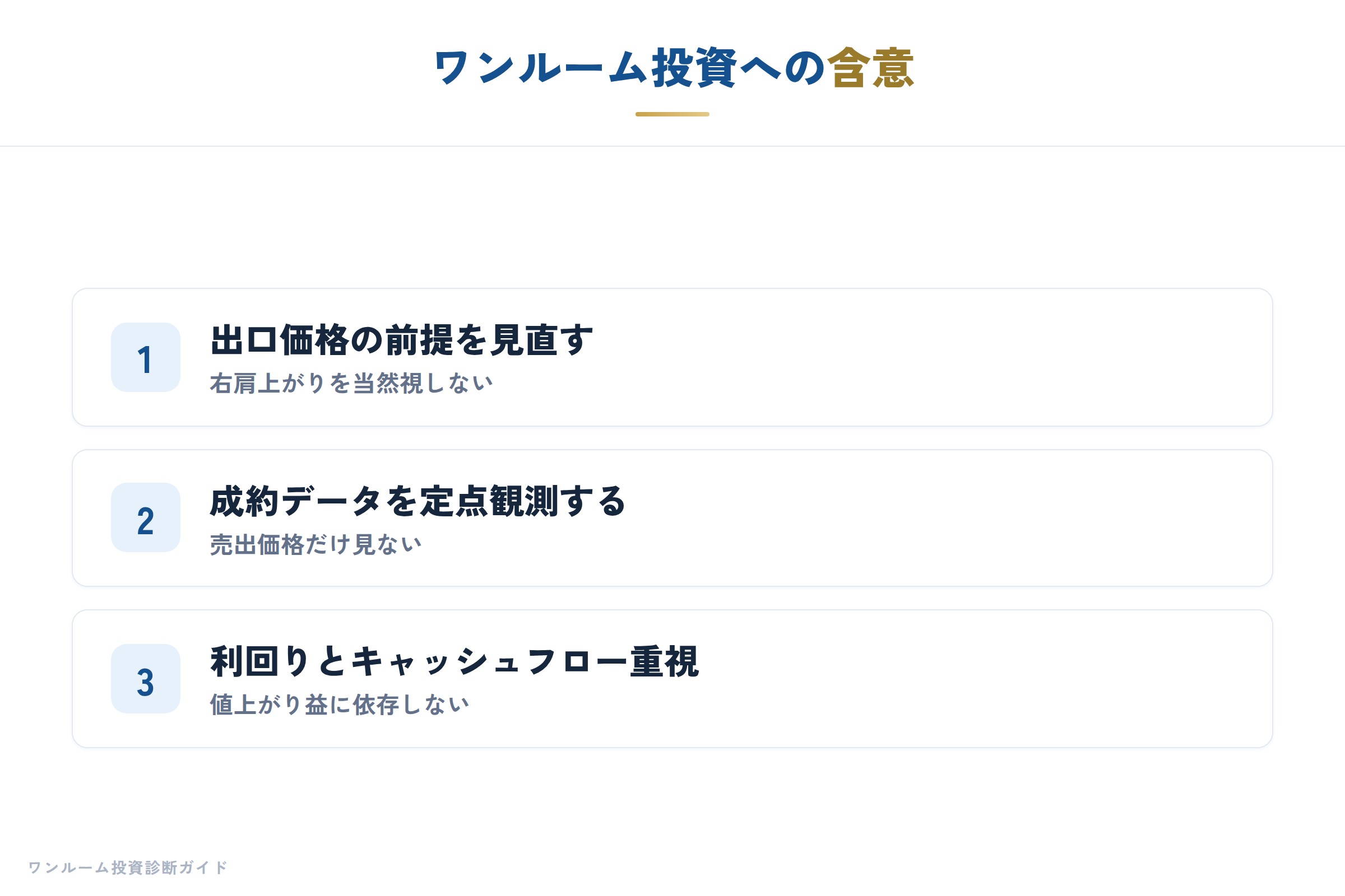 ワンルーム投資への含意の要点