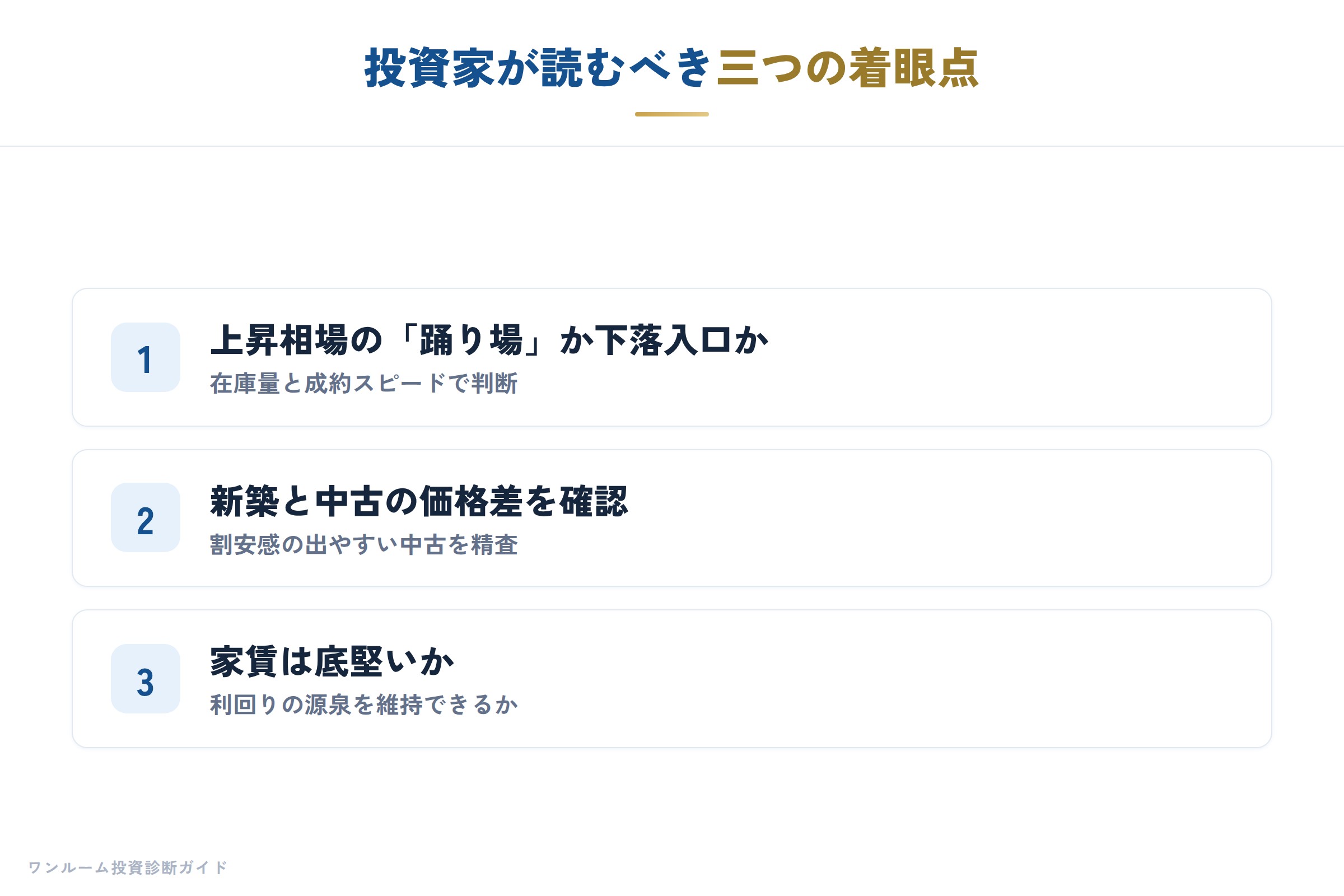 ワンルーム投資家の着眼点の要点