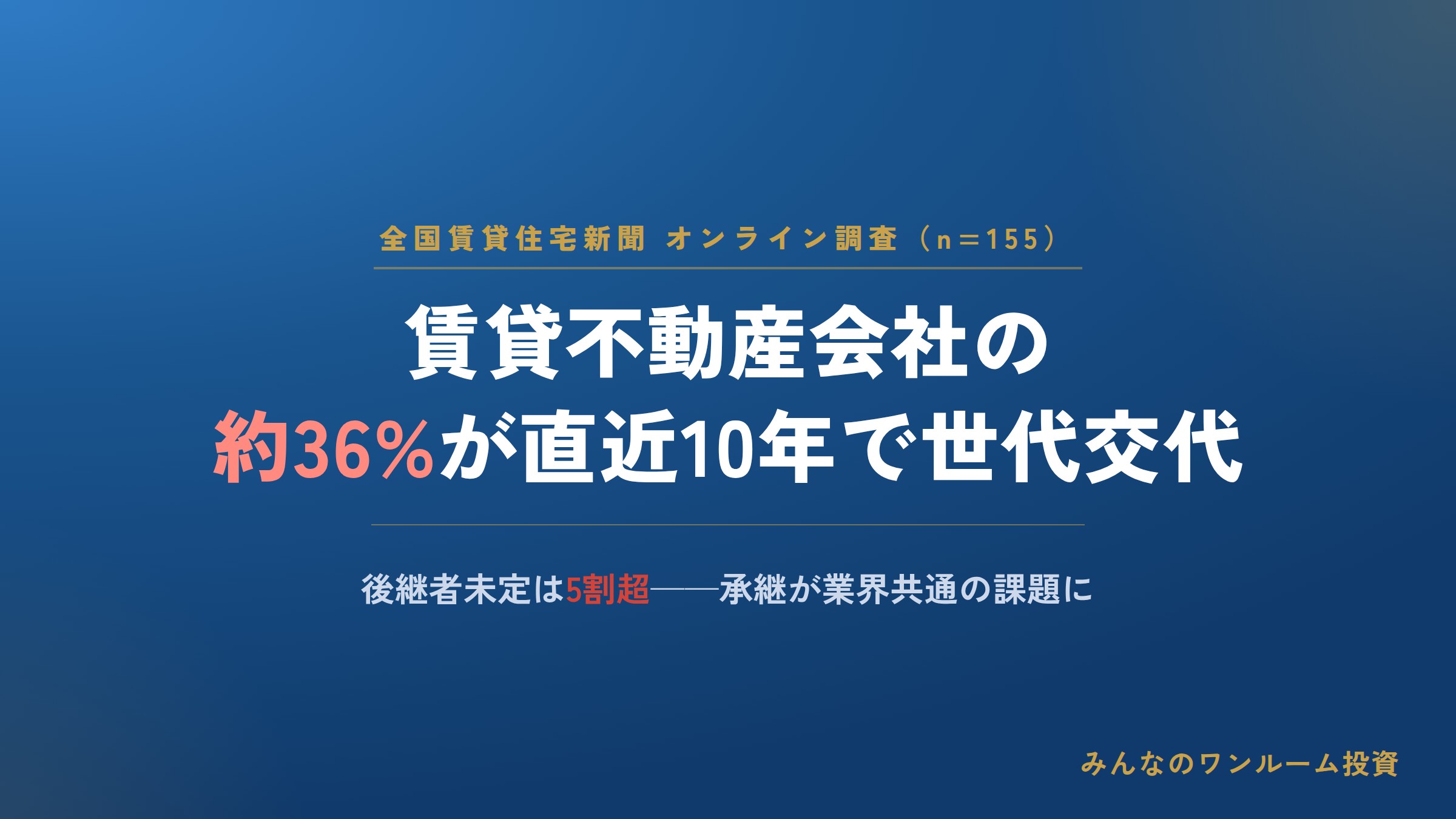 賃貸不動産会社の約36%が直近10年で世代交代、後継者未定は5割超