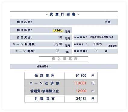 資金計画書例