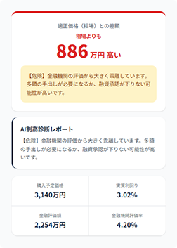 適正価格との差額やAI割高診断レポートをまとめた診断結果表